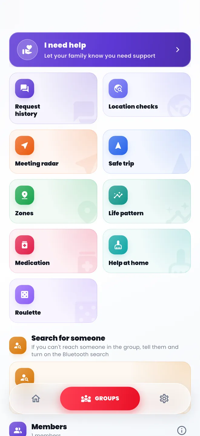 AUNOR's Family group screen, with shortcuts to zones, medication and life pattern